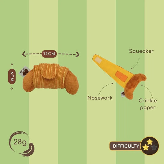 PP Lab - Mini Bread Series